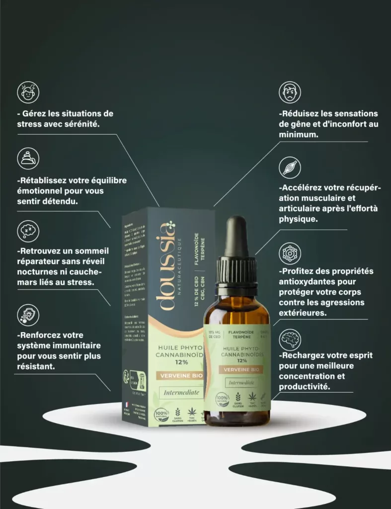 huile cbd sommeil