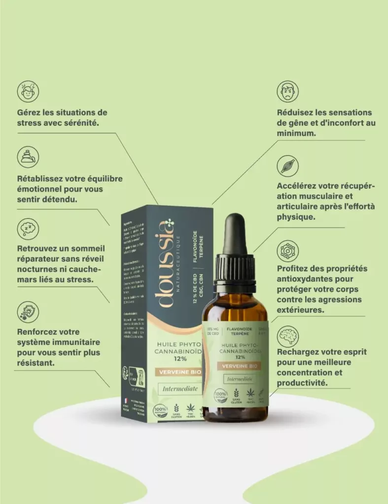 Huile cbd et phytocannabinoide